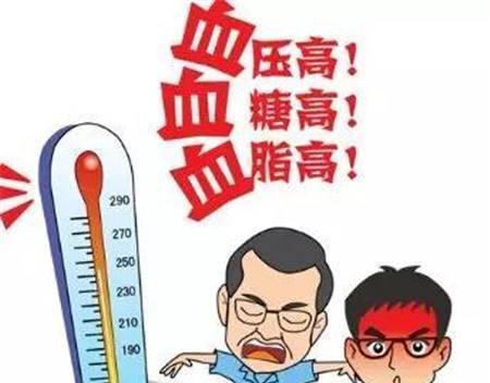  三高人群可以吃冬蟲夏草調(diào)理嗎？